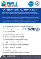 Rockingham Plumbers and Gas Fitters